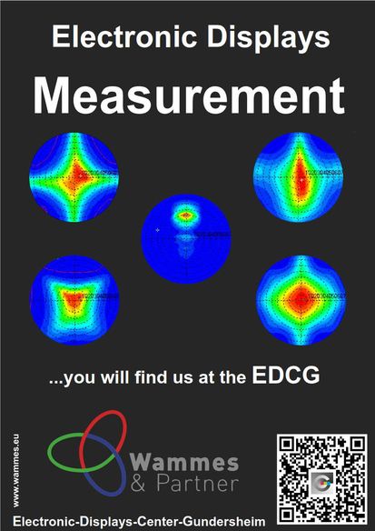 display measurements