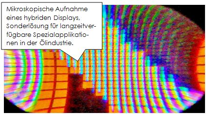 Langzeitverfügbarkeit Langzeitverfügbarkeit
