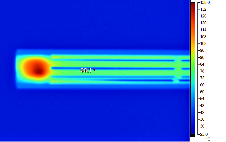 heat generation in a e³-light source
