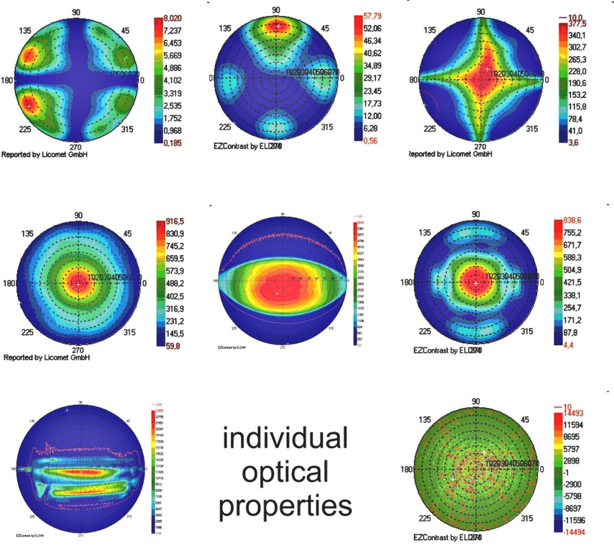 optical properties  01 pix