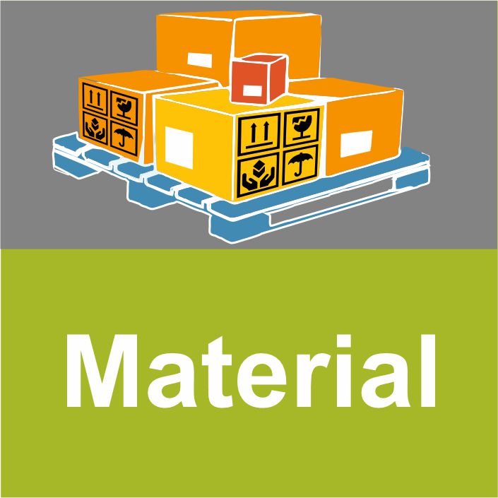 Material